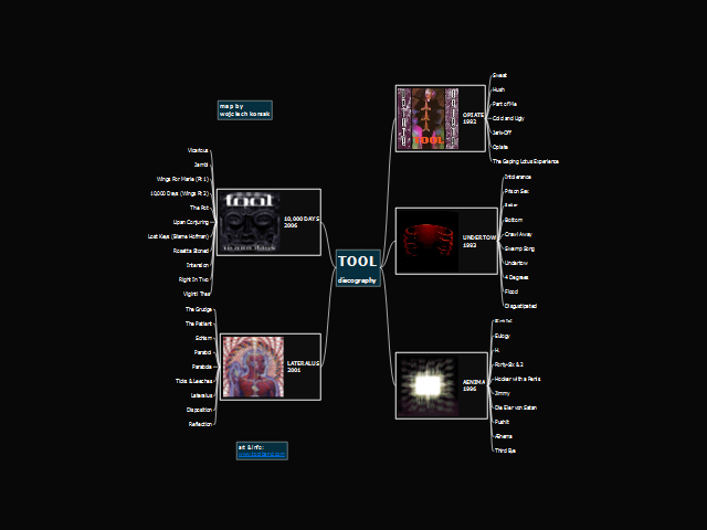 TOOL discography