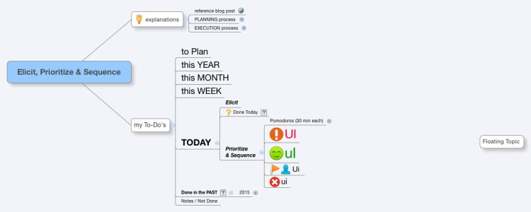Map’lanning your day, a 3-step process to plan your workday