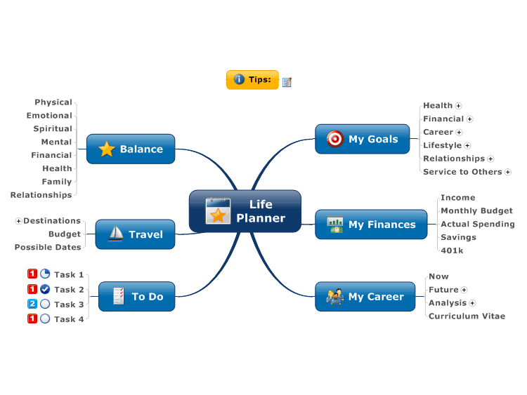 Life Planner