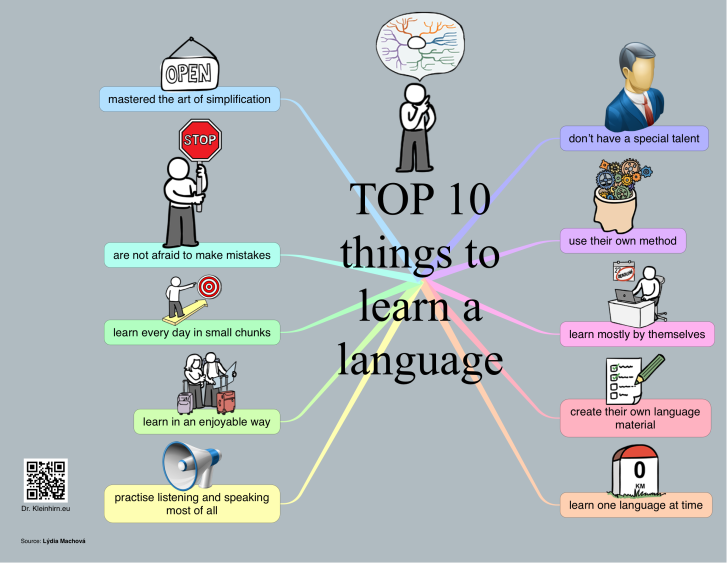 TOP 10 things to learn a language