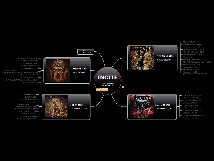 INCITE - discography 2009-2016