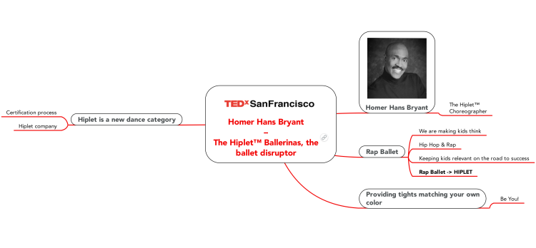 TEDx SanFrancisco Session 1 - Homer Hans Bryant