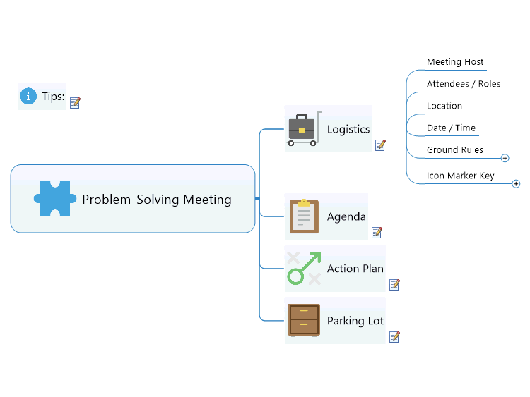 Problem-Solving Meeting Template