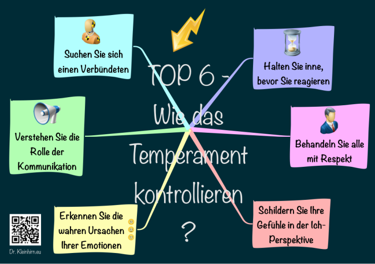 TOP 6 - Wie das Temperament kontrollieren?