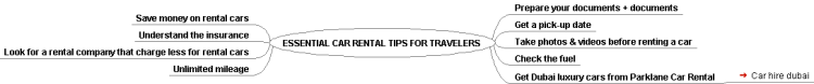 Essential Car Rental Tips For Travelers