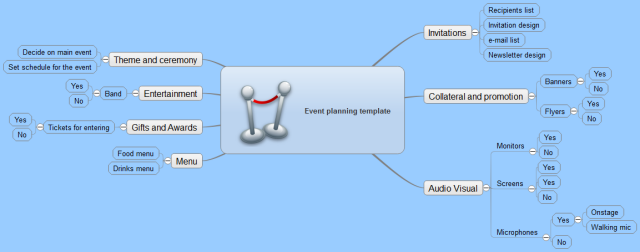 Event planning template