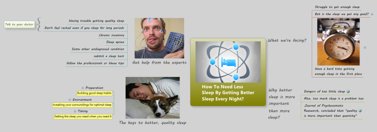 How To Need Less Sleep By Getting Better Sleep Every Night?