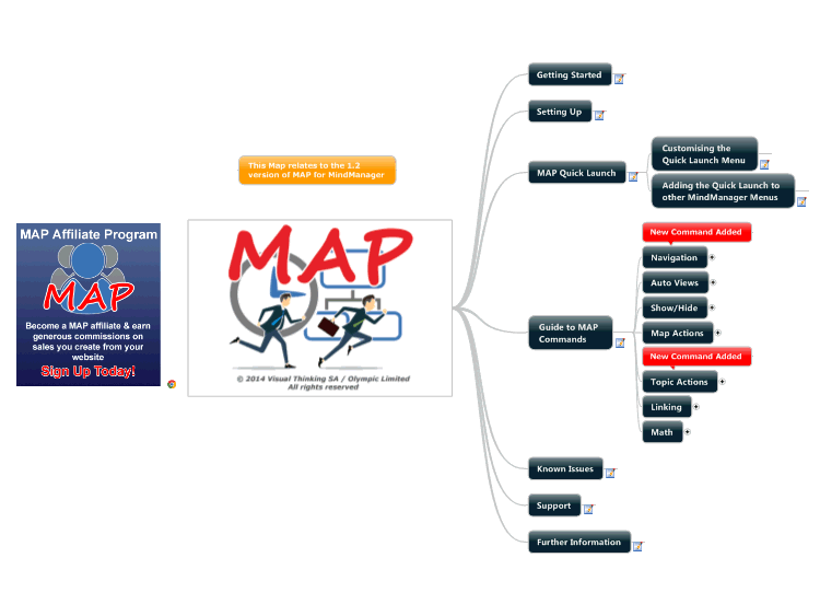 MAP for MindManager - Boost Your MindManager Productivity (Version 1.2)