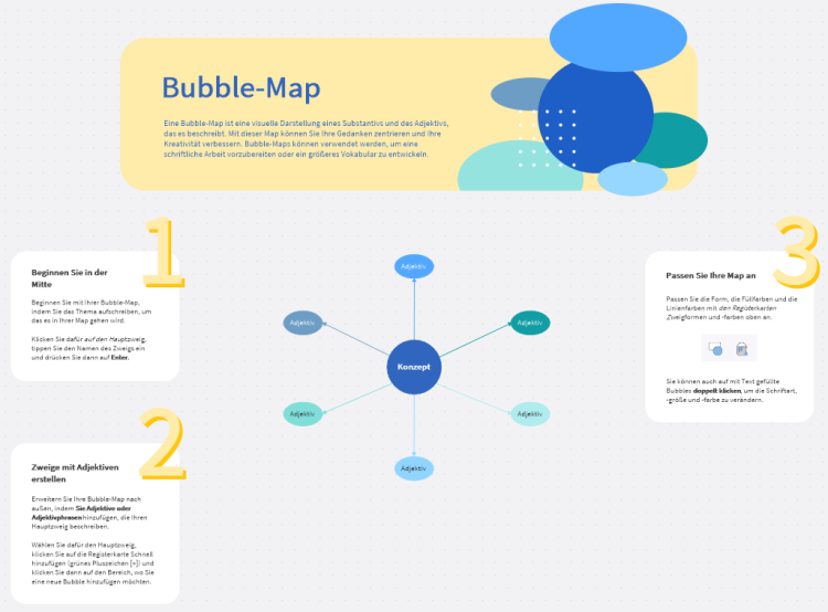 Bubble-Map