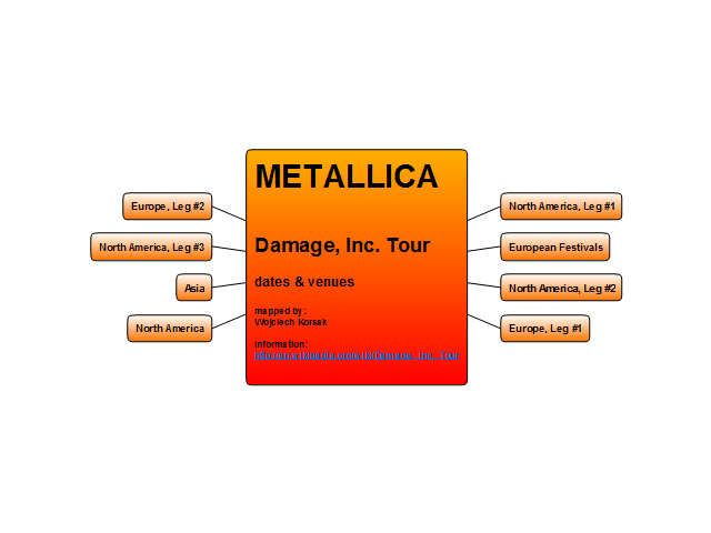 METALLICA Damage, Inc. Tour dates &amp; venues
