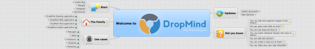 Welcome to Dropmind