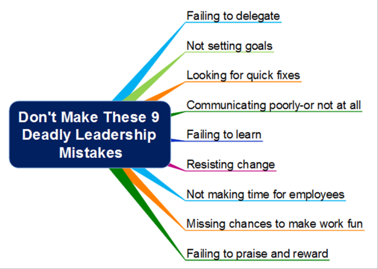 Don t Make These 9 Deadly Leadership Mistakes