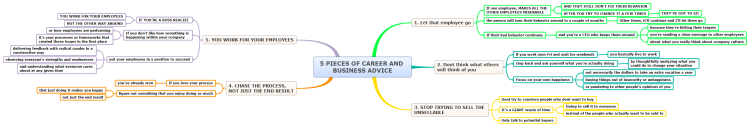 5 Pieces Of Career And Business Advice