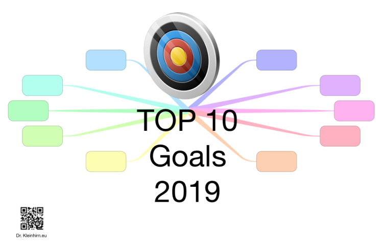 TOP 10 Goals 2019