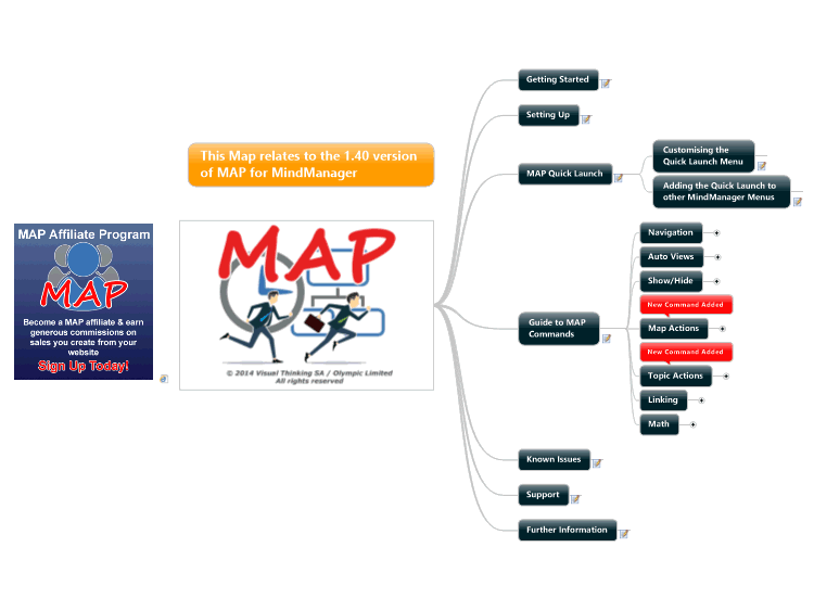 MAP for MindManager - Boost Your MindManager Productivity (Version 1.40)