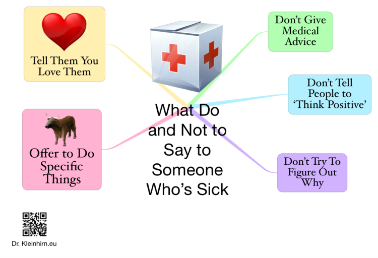 What Do and Not to Say to Someonde Whos Sick