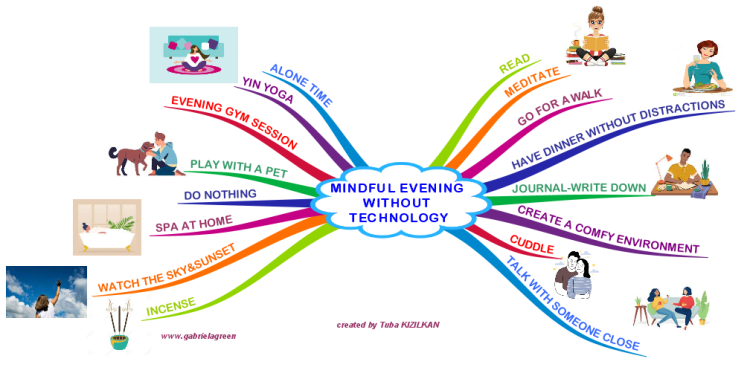 MINDFUL EVENING WITHOUT TECHNOLOGY