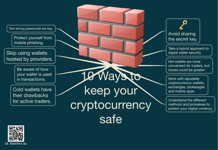10 Ways to keep your cryptocurrency safe