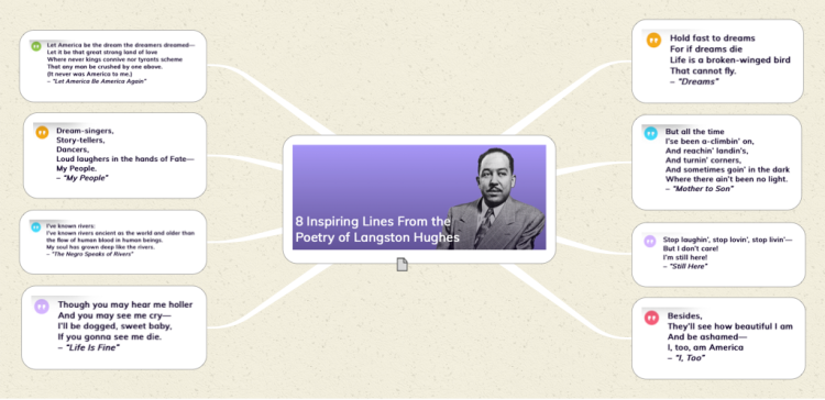 Inspiring Poetry from Langston Hughes