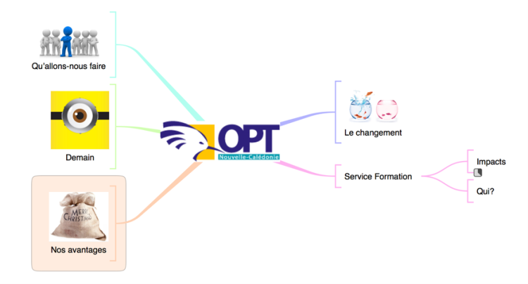 ￼Exemple Map pour OPT
