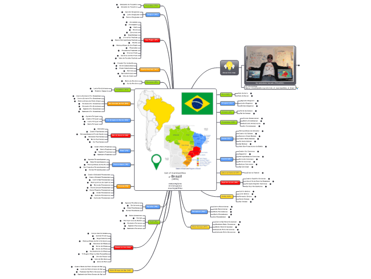 List of municipalities of Brazil (5570)