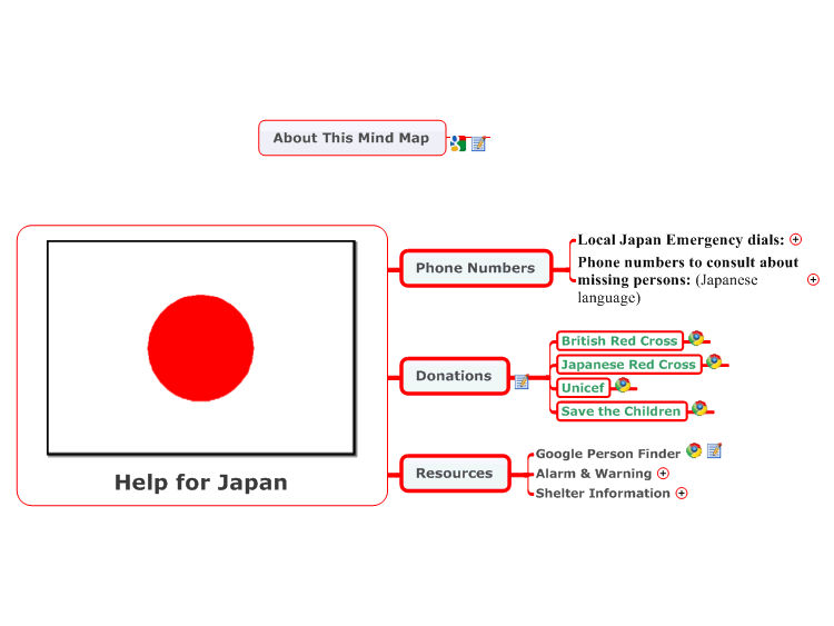 Help for Japan