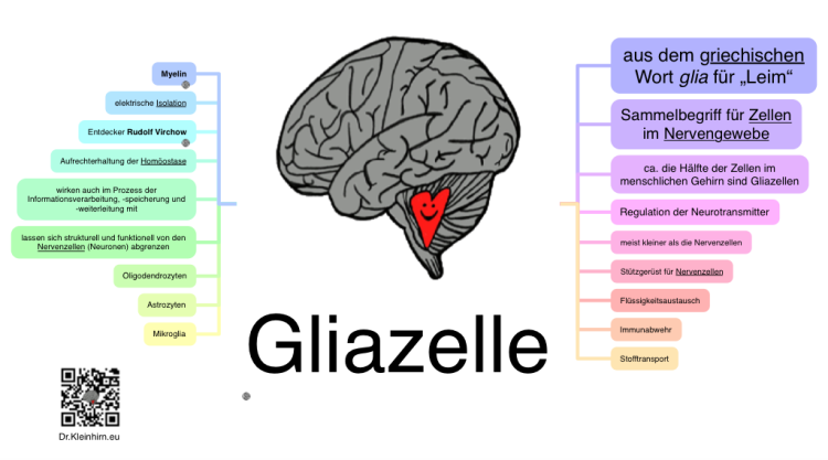 Gliazelle
