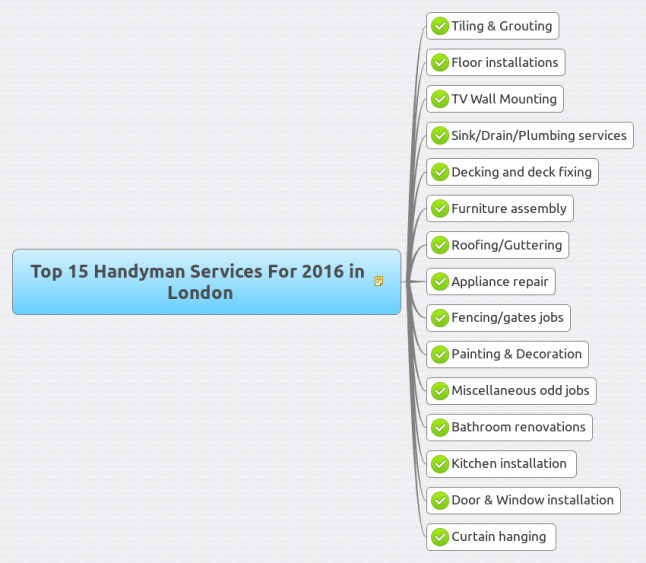 Top 15 Handyman Services For 2016 in London