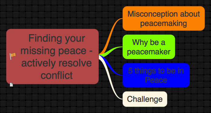 Finding your missing peace - actively resolve conflict
