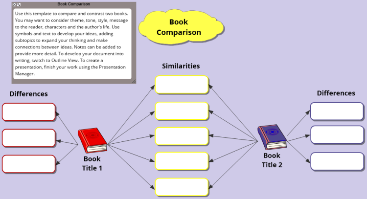 Book Comparison Template