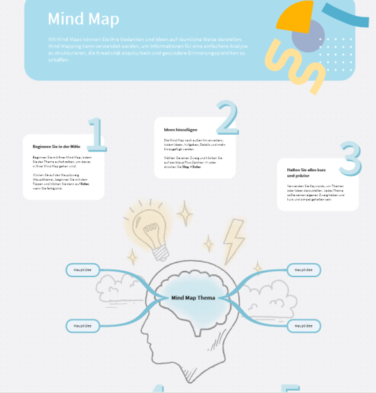 Mindmap / Brainstorming