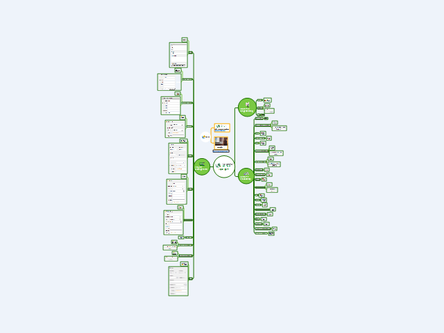 ConceptDraw MindMap - Topic Types