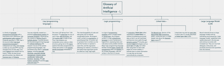 Glossary-of-Artificial-Intelligence-L copy-2024 Update