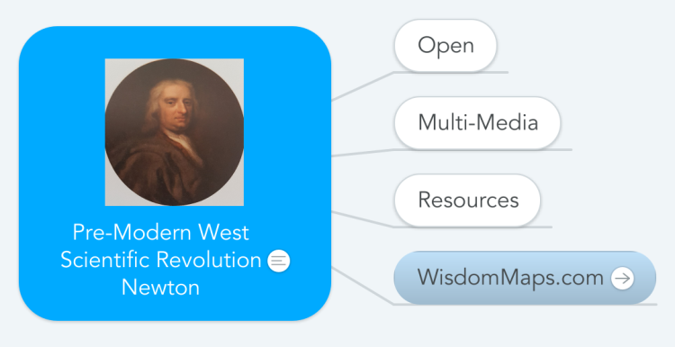 Pre-Modern West Scientific Revolution Newton