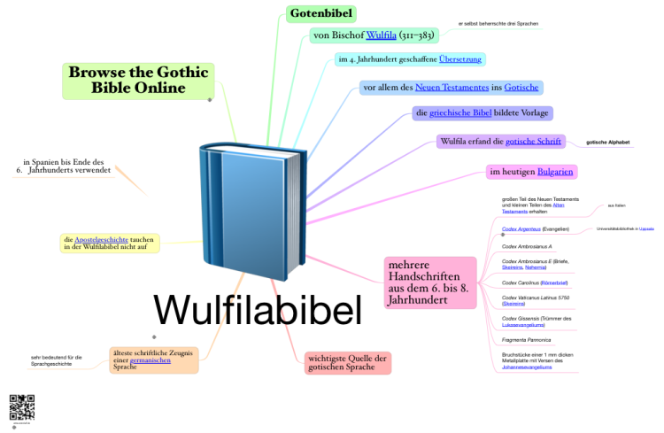 Wulfilabibel