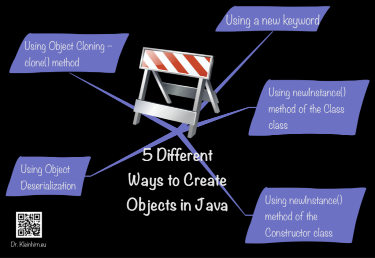 Different Java create