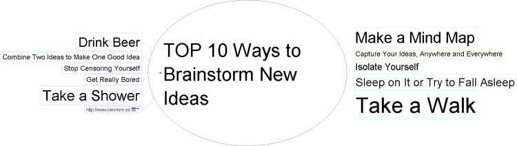 TOP 10 Ways to Brainstorm New Ideas