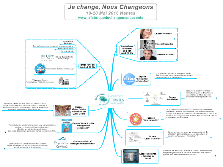 #LaFab2016 La Fabrique du Changement 2016 Nantes Avant programme                &hellip;