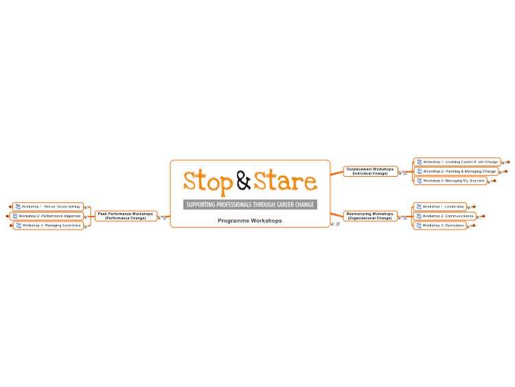 Stop & Stare: Programme Workshops