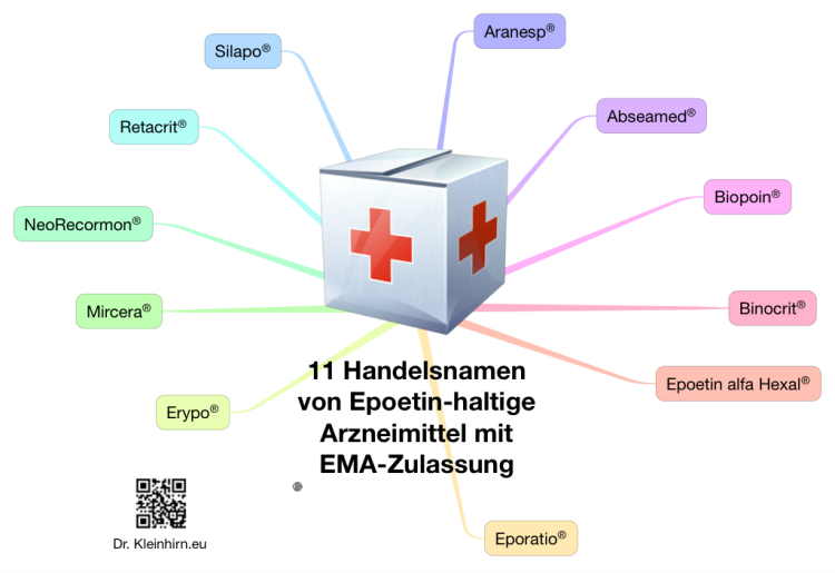 Epo Handelsnamen