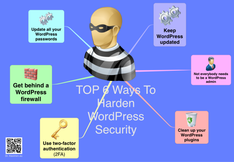 TOP 6 Ways To Harden WordPress Security