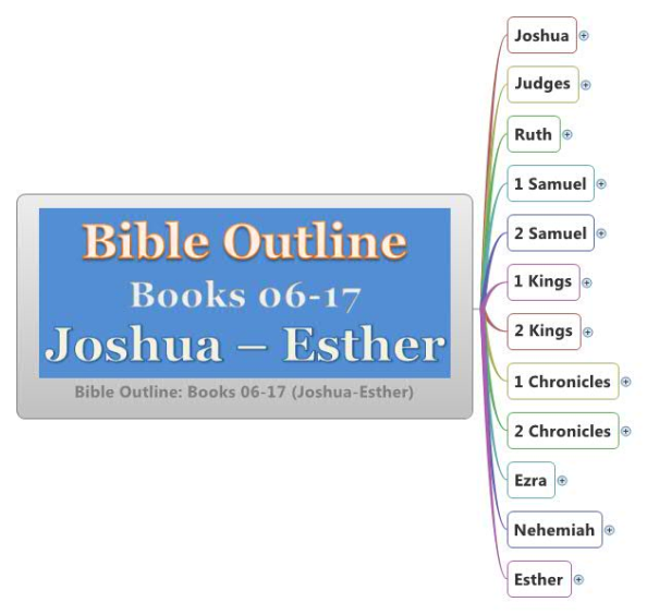 Bible Outline: Books 06-17 (Joshua-Esther)