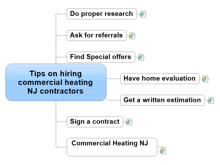 Tips on hiring commercial heating NJ contractors