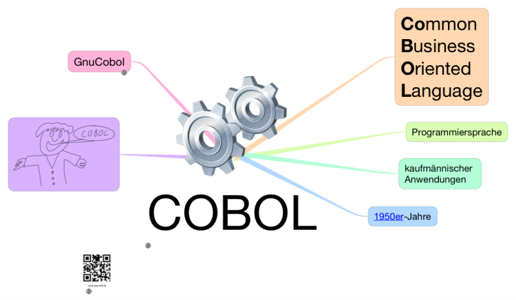 COBOL