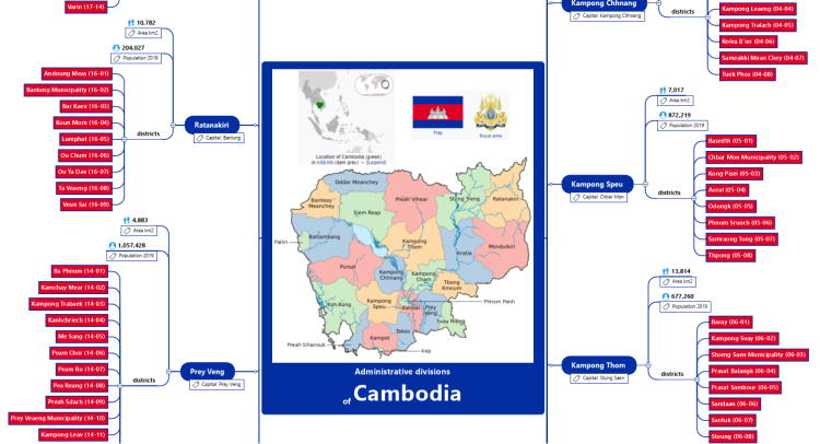 Administrative divisions of Cambodia