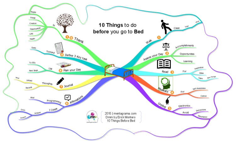 10 Things to do Before Bed