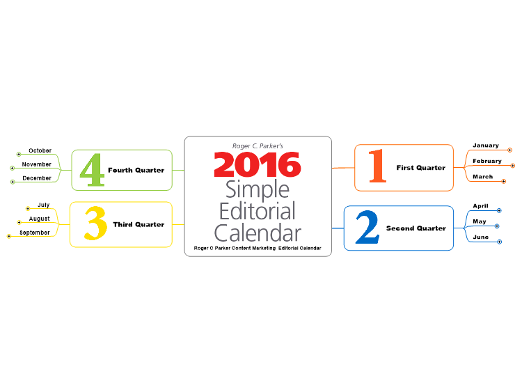 Roger Parker Simple 2016 Content Marketing  Editorial Calendar Mind Map Template