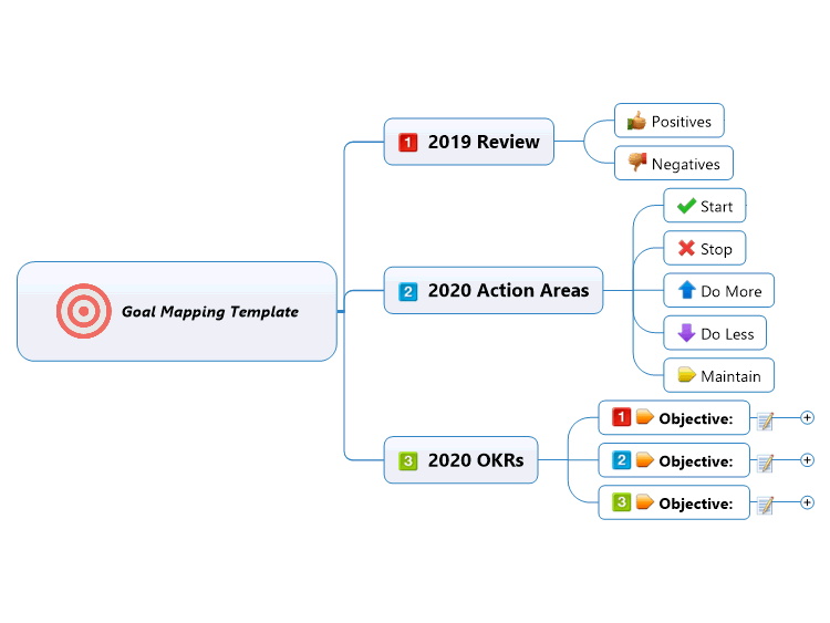 2020 Goal Mapping Template