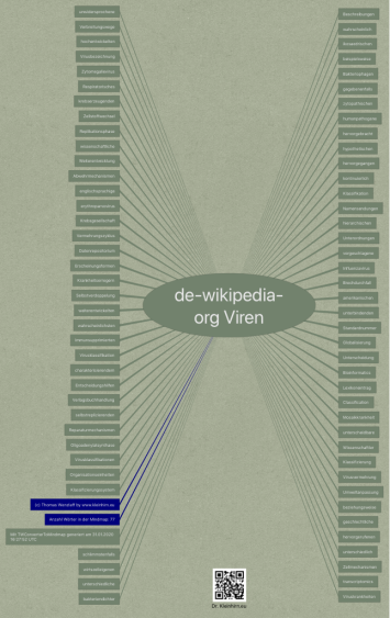 de-wikipedia-org Viren