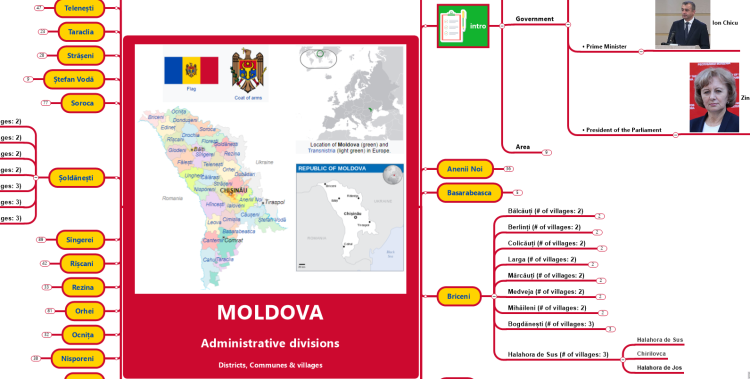 MOLDOVA - Administrative divisions - Districts, Communes &amp; villages